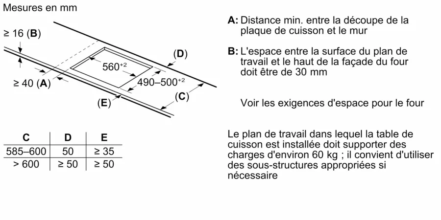 Table à induction 60 cm sans cadre PXY63KHC1E – Image 3